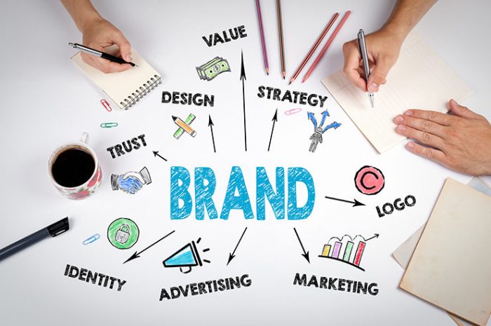 Brand strategy keys modern