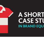Equity maintain mentioned follows